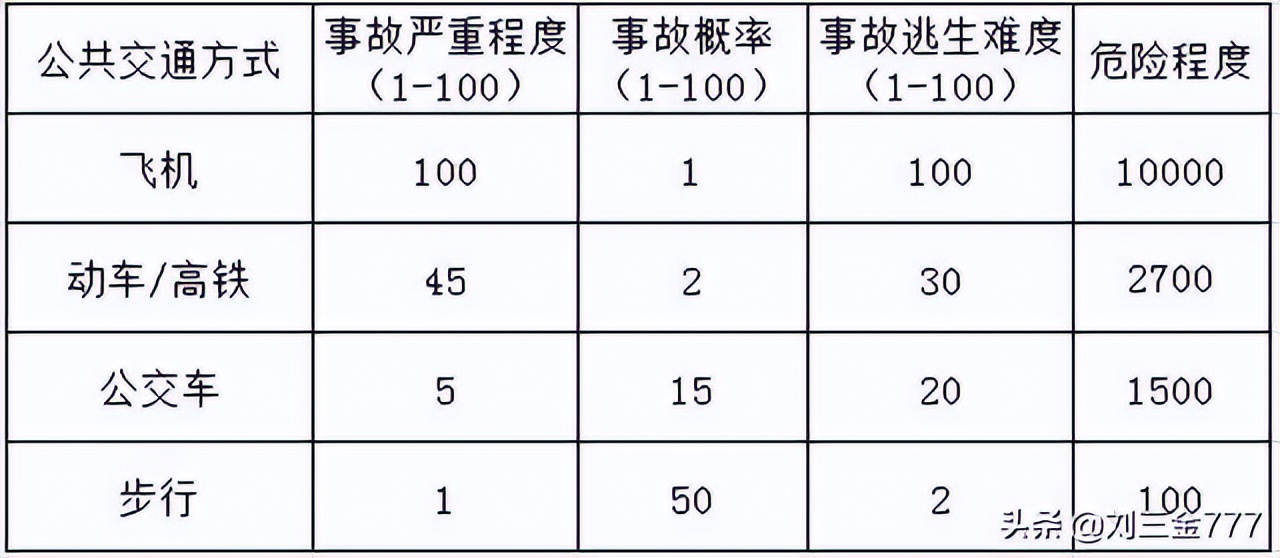 虚拟空难东航mu5735失事还原,东航mu5735空难有人体组织吗