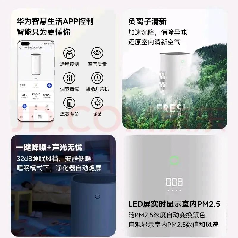 负离子空气净化器有什么作用,分享用过空气净化器的经验
