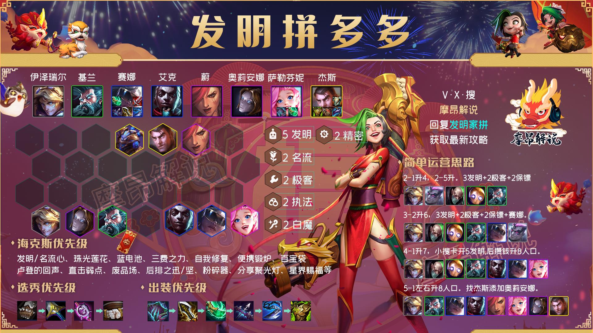 云顶之弈8.5版本最强打法,云顶之弈12.9运营思路