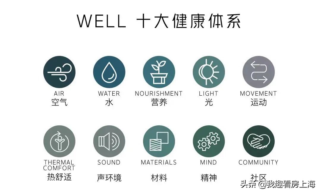 静安区特价捡漏房,天汇世纪玺预看房