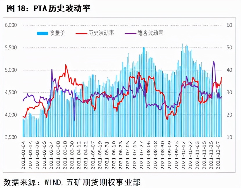 期权delta中性策略会爆仓吗,delta中性对冲策略