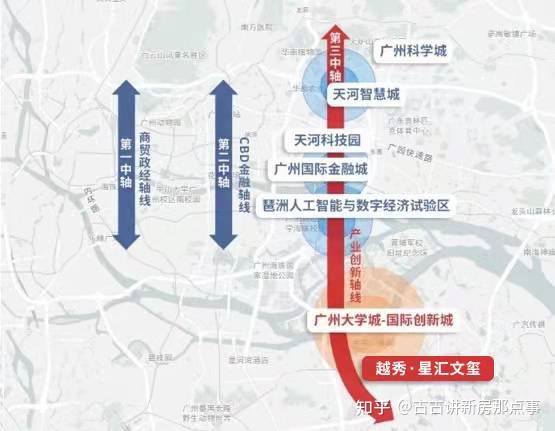 广州大学城越秀星汇文瀚北区房价,番禺大学城人才住房楼盘