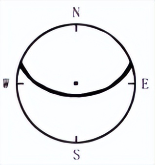 近几年地球自转高考题,近三年的高考真题训练