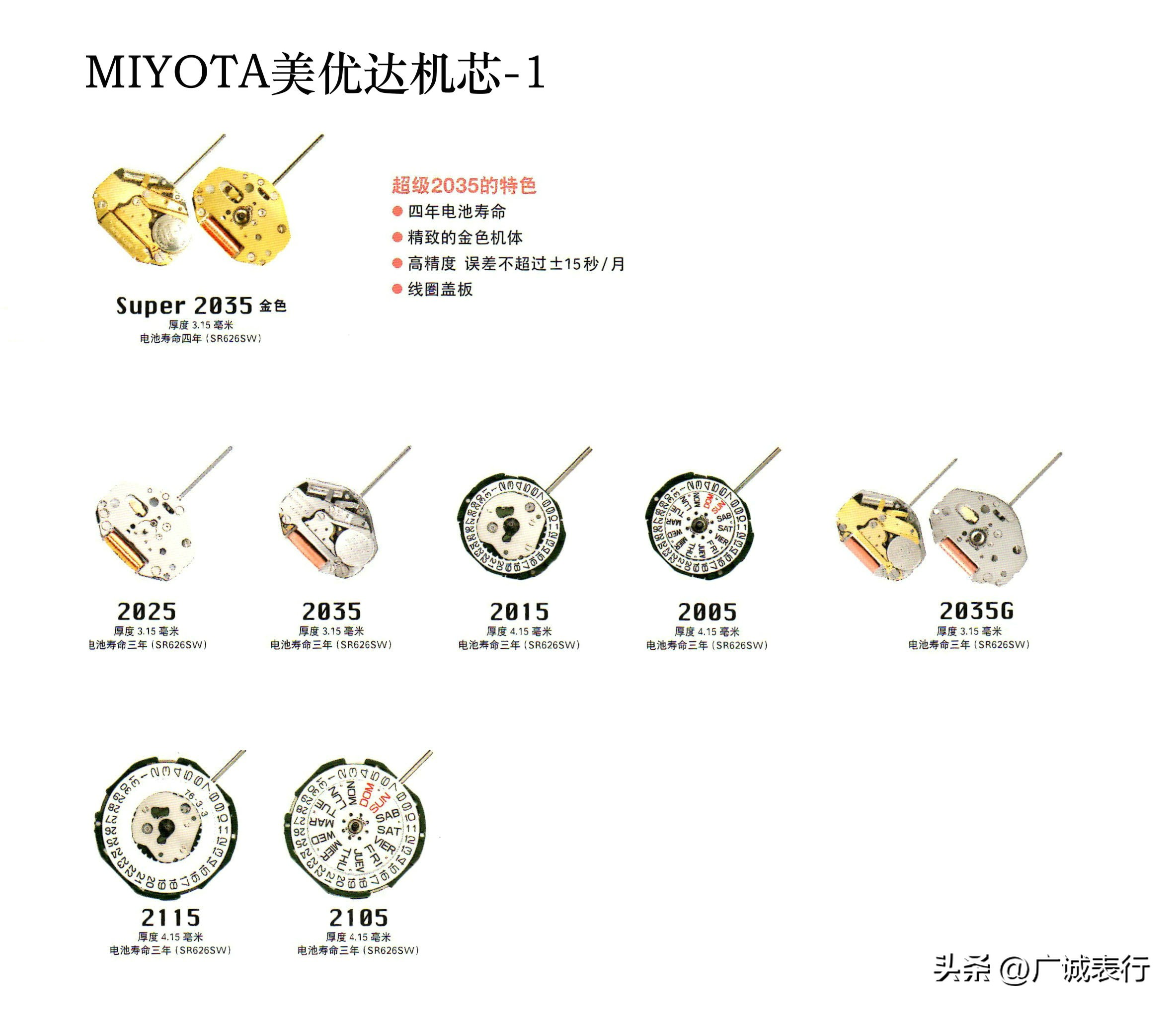 西铁城手表怎么样,西铁城全自动手表