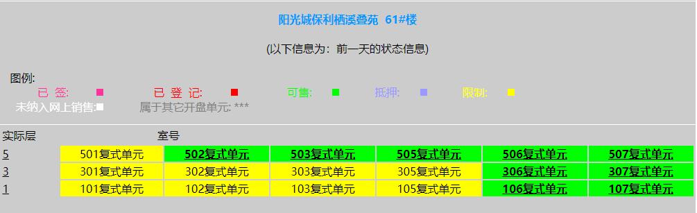 福州楼中楼捡漏,福州8千左右的房子