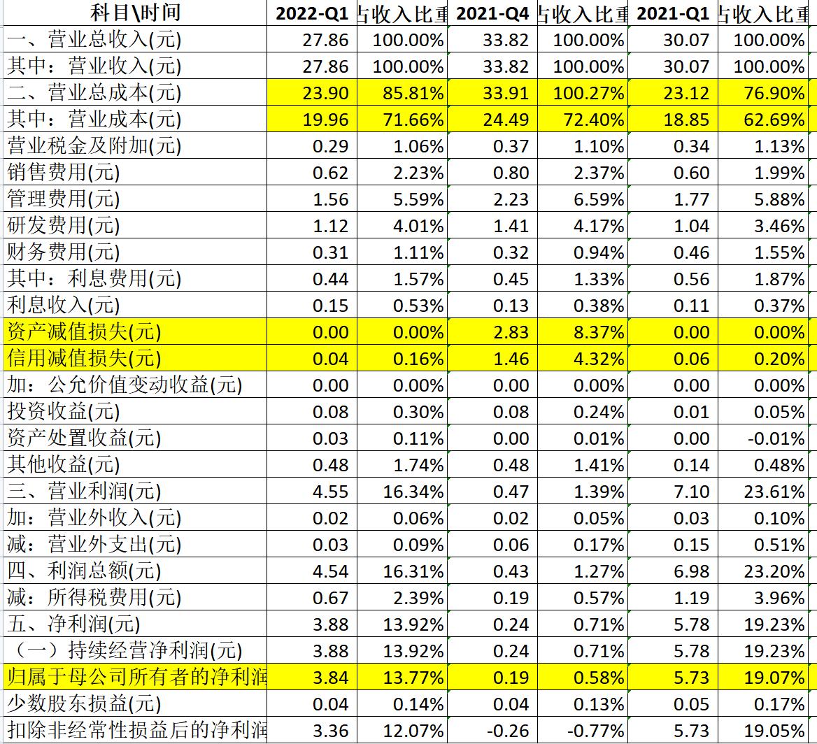南玻a生产什么玻璃,南玻a是光伏板块吗