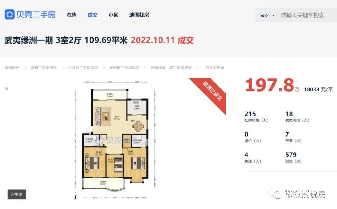 福州仓山阳光城新界最新房价多少,阳光城降价