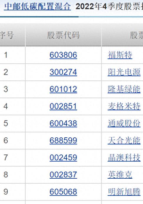 中邮基金公司亏损么,中邮理财属骗局吗