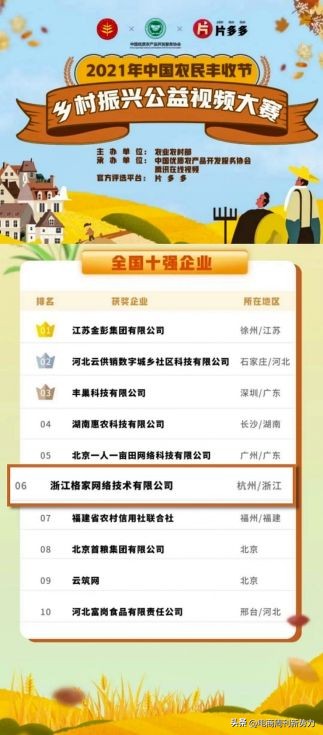 格家网络为生态创造价值,格家网络春夏发展大会