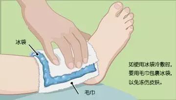 儿童过敏性紫癜关节型,儿童过敏性紫癜视频