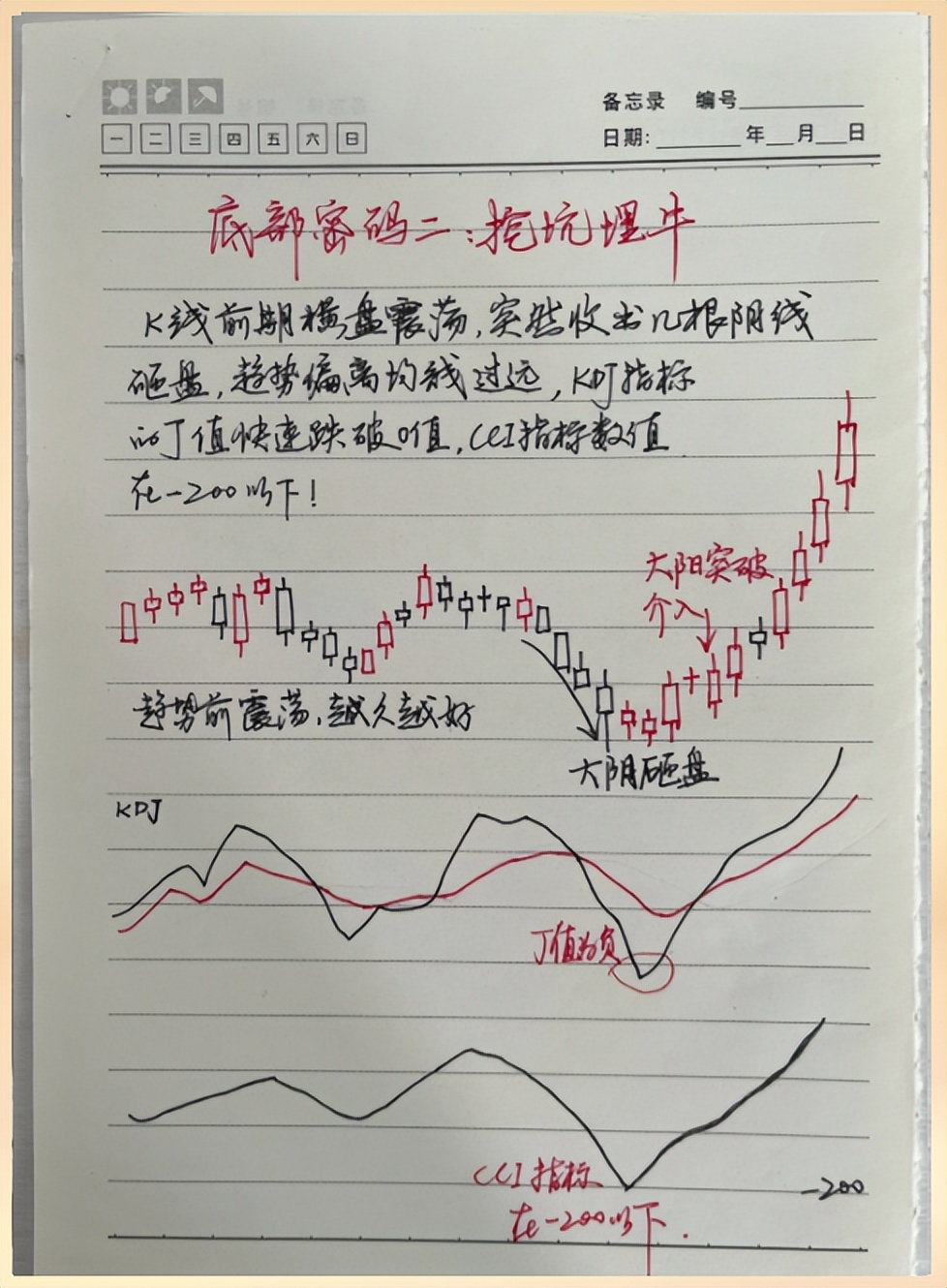 牢记这五个选股技巧,炒股干货的技巧和方法