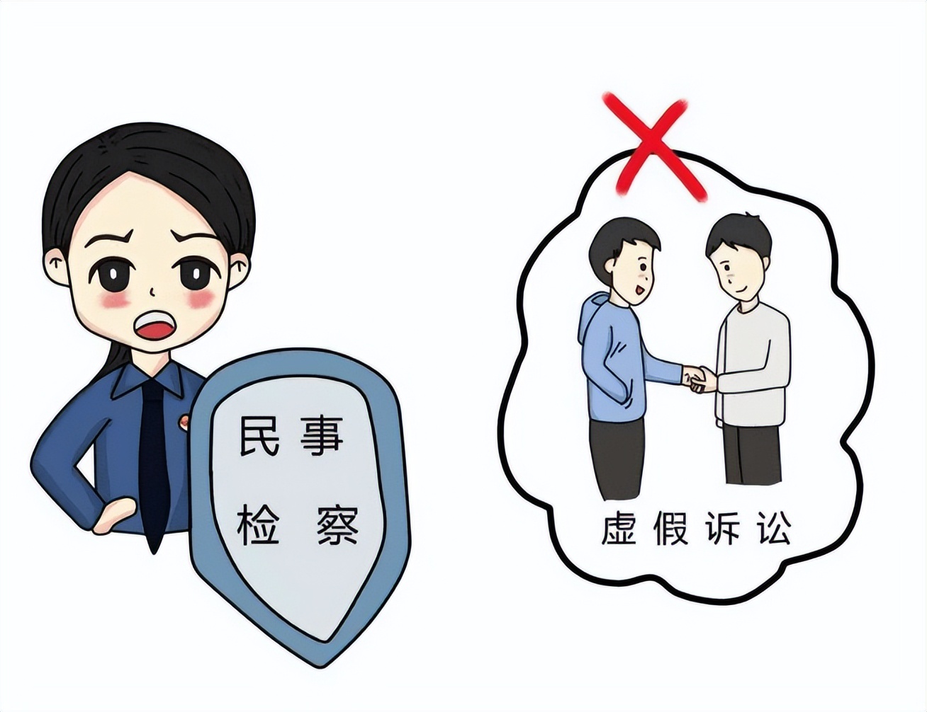 民事诉讼各类证据的举证方法,民事诉讼法中如何审核认定证据