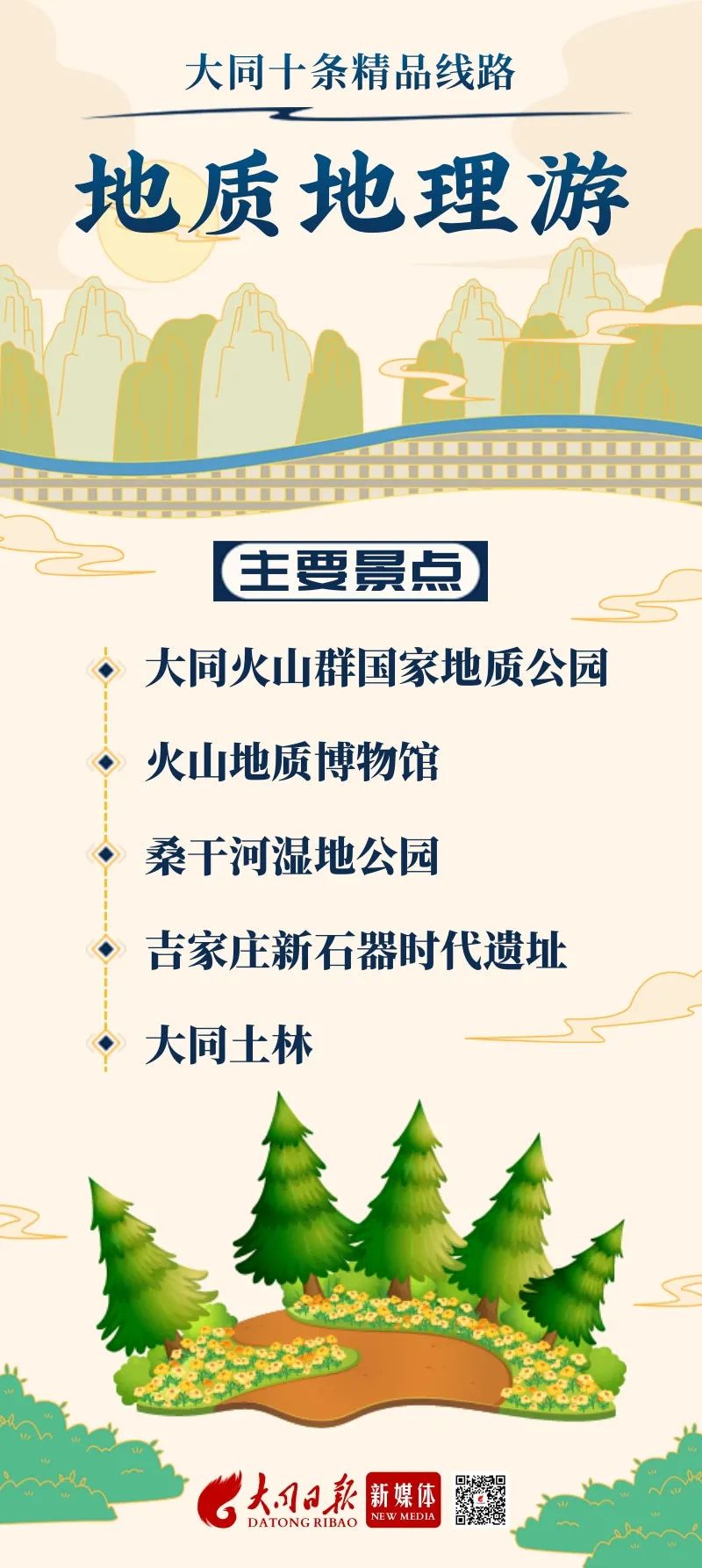 大同一日游必去十大景点,大同新开十条旅游线路