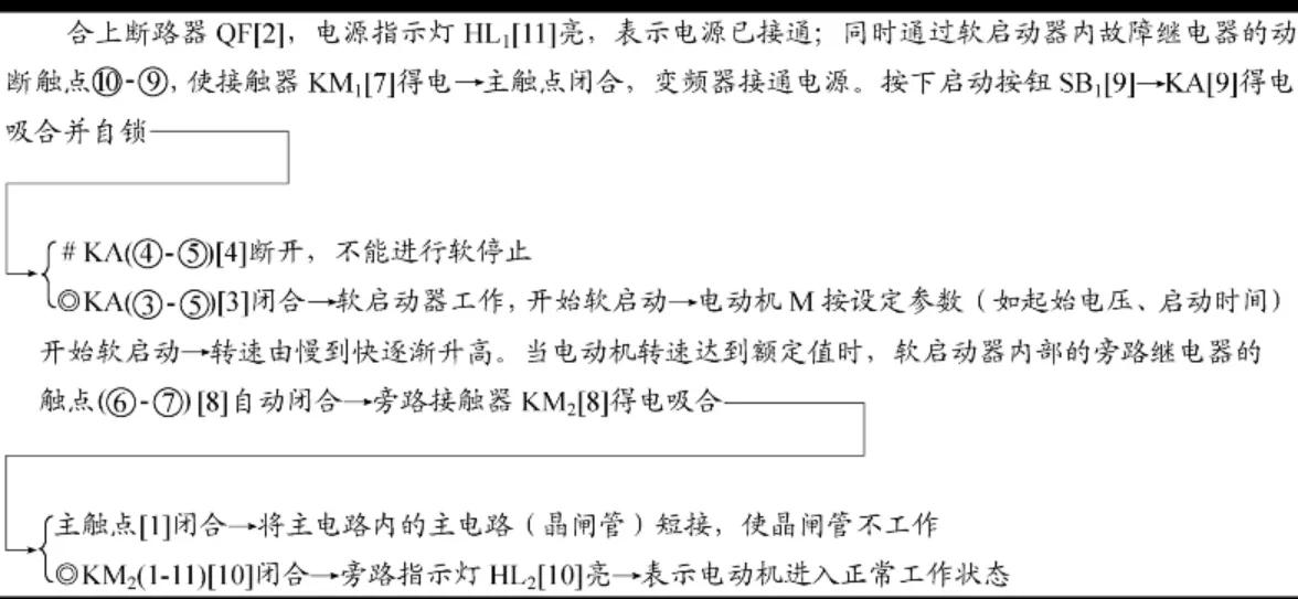 接触器热继电器控制电机启停线路,一个开关控制启停的继电器线路图