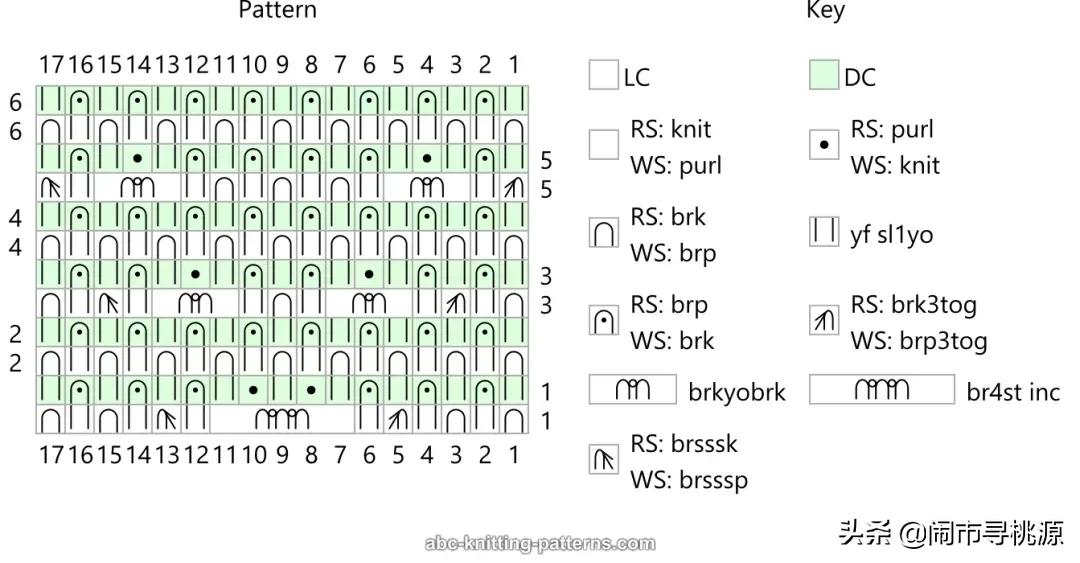 R网,r网开衫编织图解