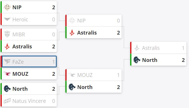 csgofazeclan印花,csgofazeclan成员