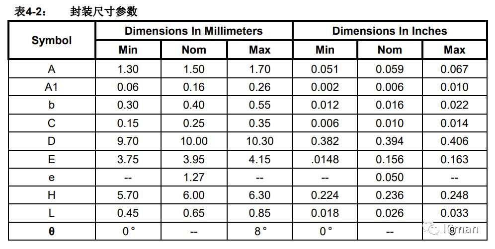 SC05A——5按键带自校正功能的容性触摸感应器