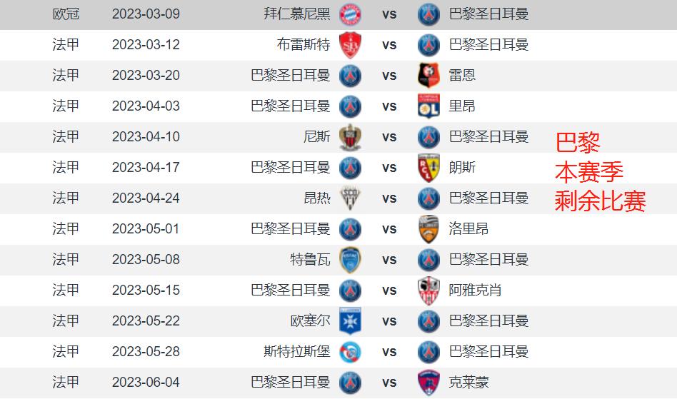 内马尔下场梅西上场姆巴佩的表现,梅西走之前对姆巴佩说了什么