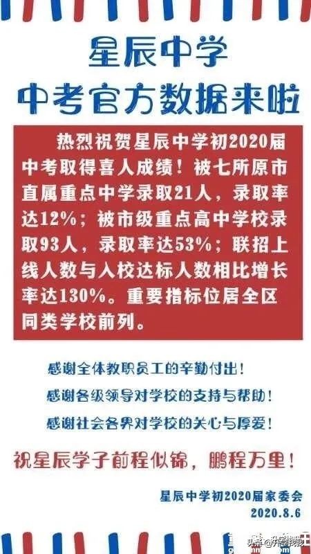 2020重庆市排名前10的中学,重庆38所重点中学排名