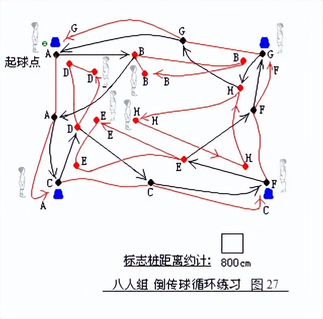 二战德国战争取胜战术大全,德国步兵战术视频