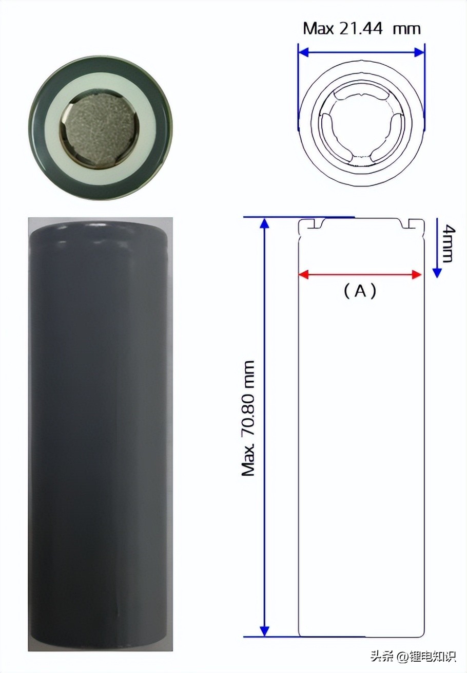 宁德时代比亚迪中航电池对比,比亚迪宁德时代松下电池比较