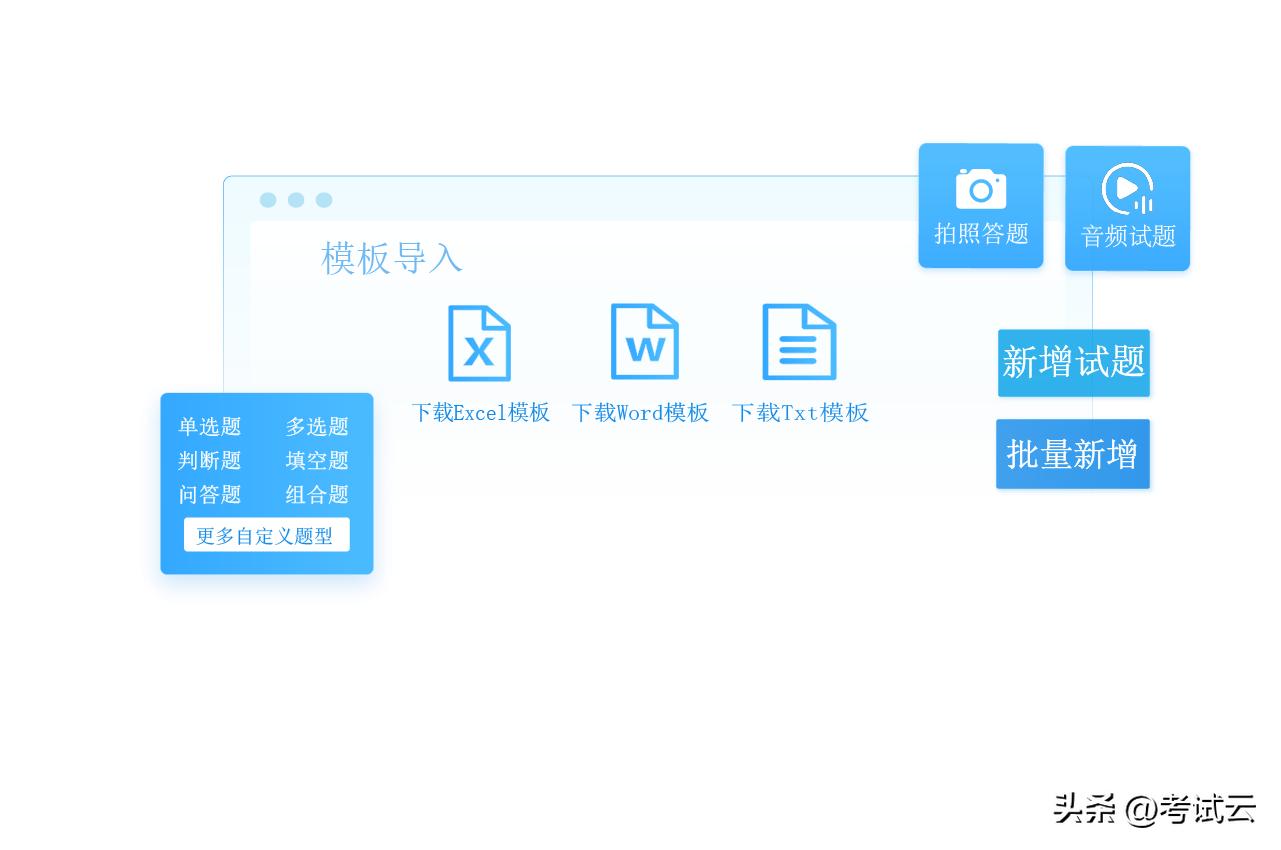 远景教育培训中心,远景教育培训怎么样