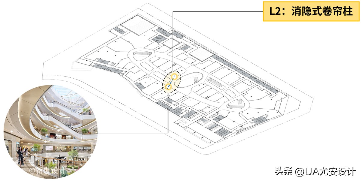tod地铁上盖,tod地铁上盖项目