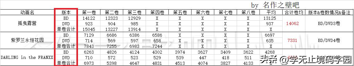 女性向科幻小说平台,女性向网络小说种类