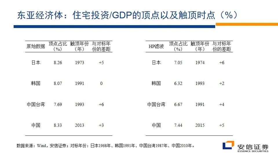 三大投资机会有哪些,干货未来10年的投资方向