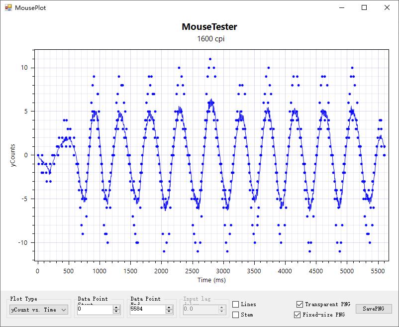 雷柏鼠标v300w怎么调,雷柏v30w双模游戏鼠标拆解评测