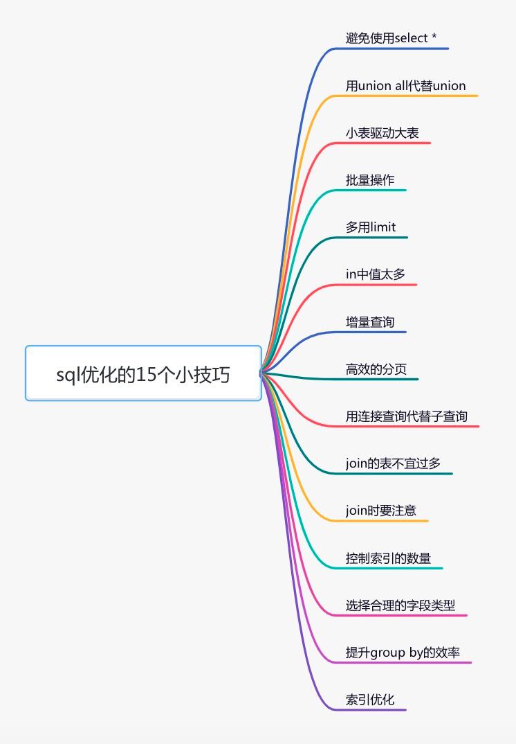 徐奶油哈士奇小时候,仙女也会生气
