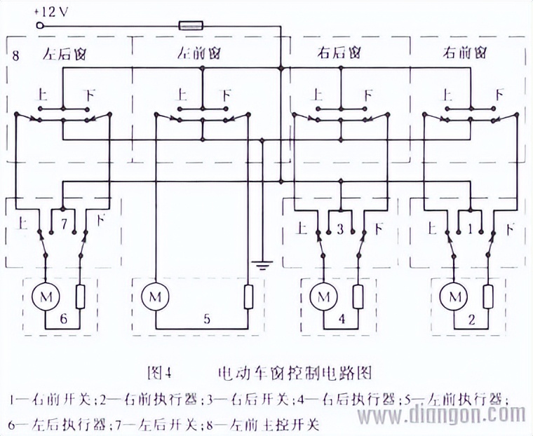 电动门锁的工作原理,电动推拉门的电动原理