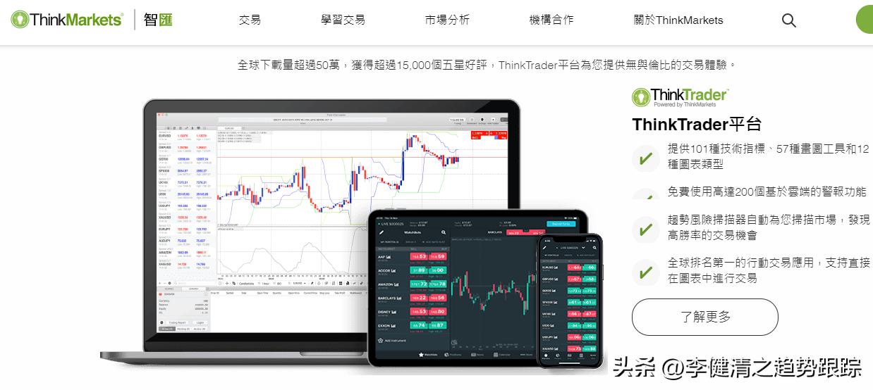 多周期股票复盘软件,免费股市复盘软件