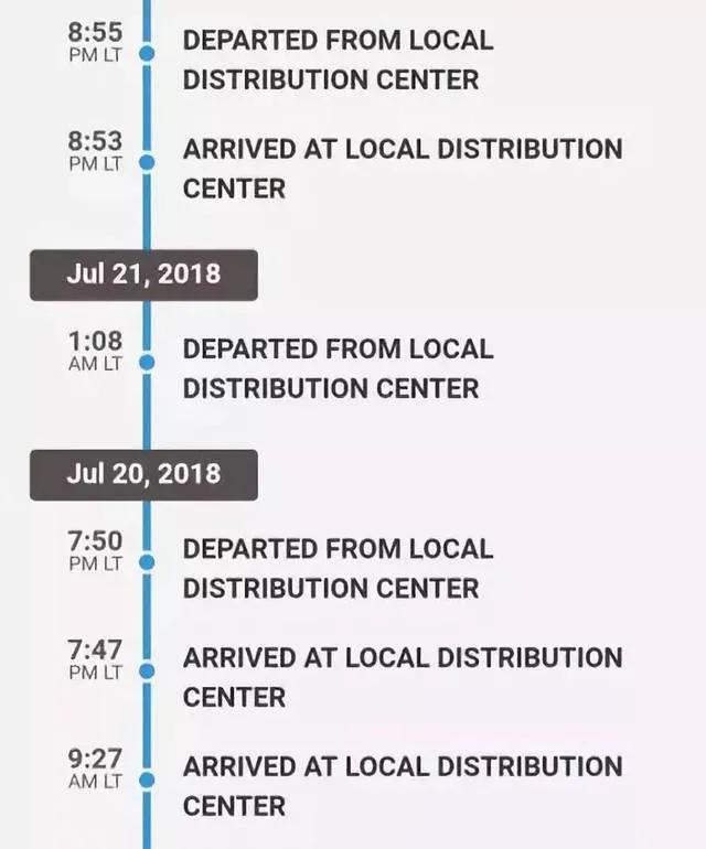 为什么美国物流这么慢,美国物流为什么集中程度高