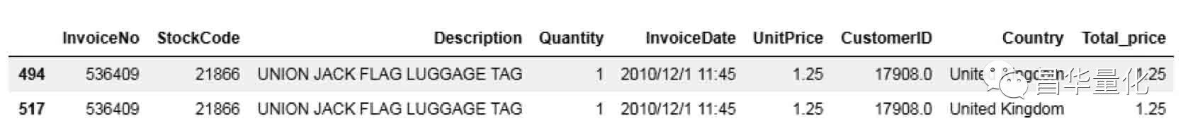 pythonpandas数据分析方法,利用python进行数据分析样例