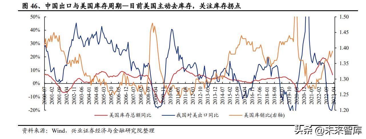 机械行业投资机会分析,机械行业上周走势分析