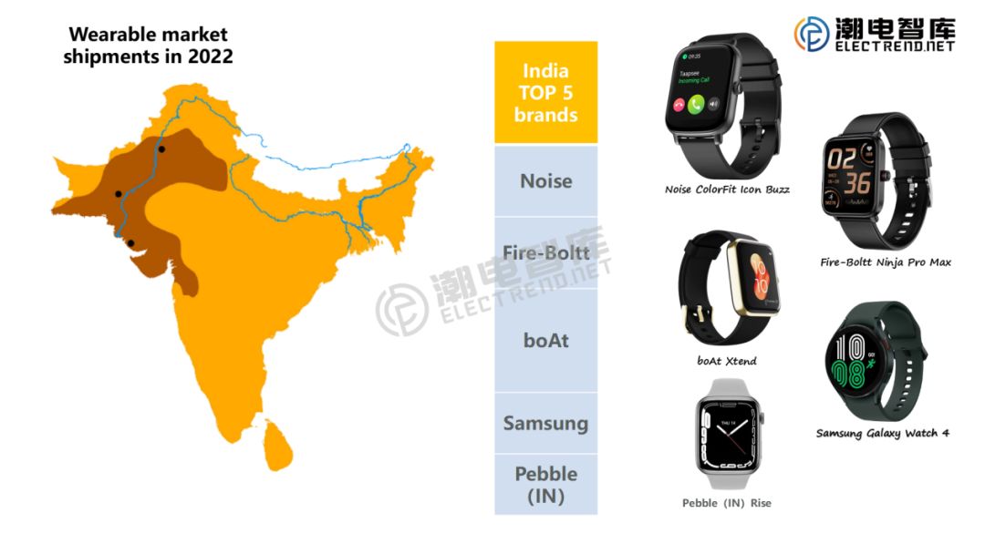 2023年全球智能手表出货量q1,2022年全球智能手表出货量