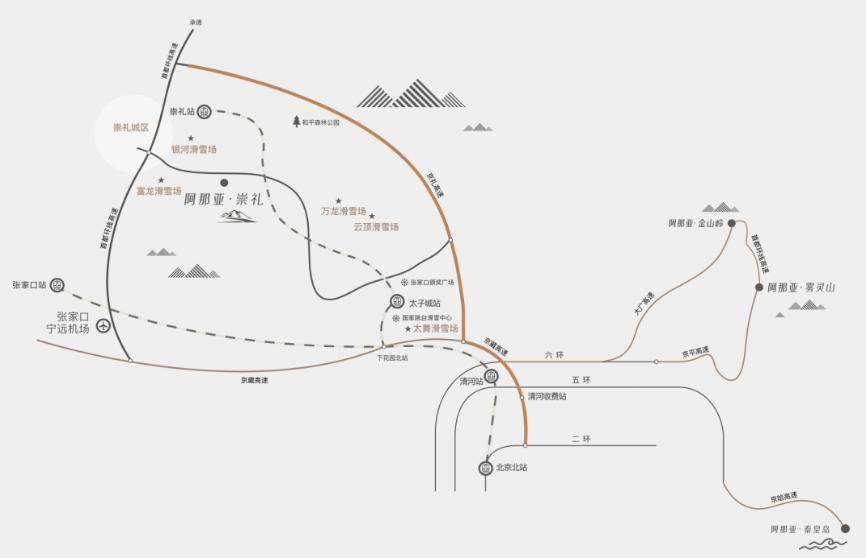 阿那亚张家口崇礼,阿那亚崇礼项目