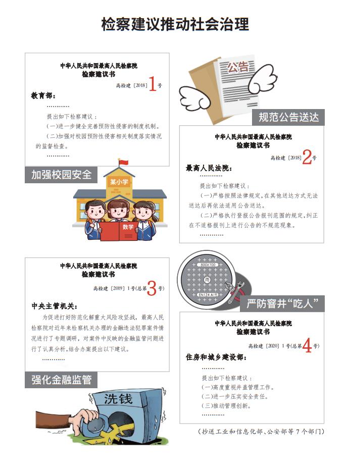 最高人民检察院工作报告起草要求,审议法院检察院工作报告讨论发言