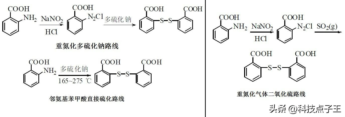 分析硫代水杨酸基电解液的纯铜电化学机械抛光反应及机理研究