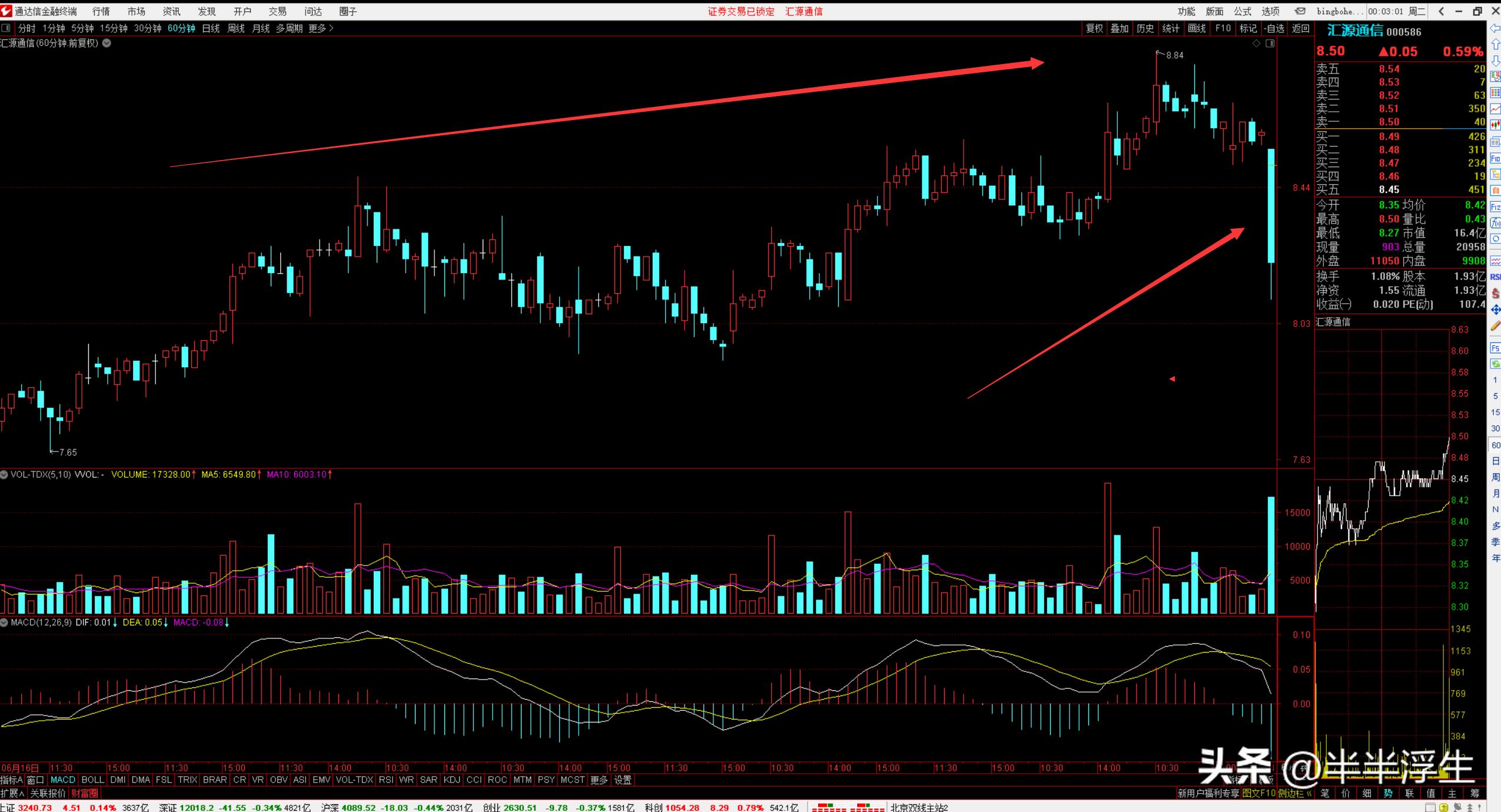 为什么抄底炒股会亏损,为什么抄底最容易亏