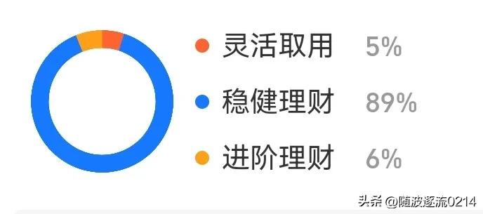 存钱罐18mmx24mm,存钱罐1到365