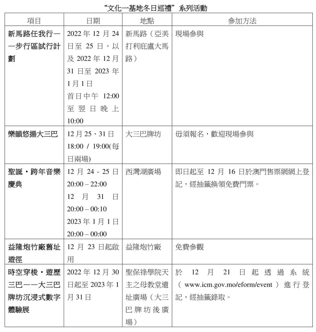 【文化一基地冬日巡礼推重量级艺文项目】全城联动打造世遗名城文化观光体验