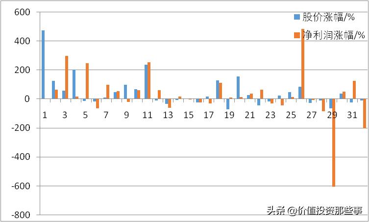 2020年飞乐音响股价,飞乐音响历史走势