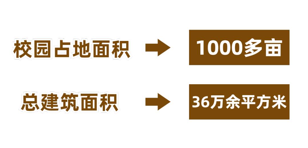 广州商学院在黄埔,广州商学院在哪啊