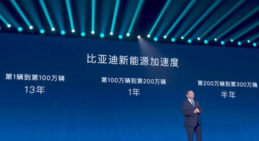比亚迪再战巅峰,比亚迪新纪录