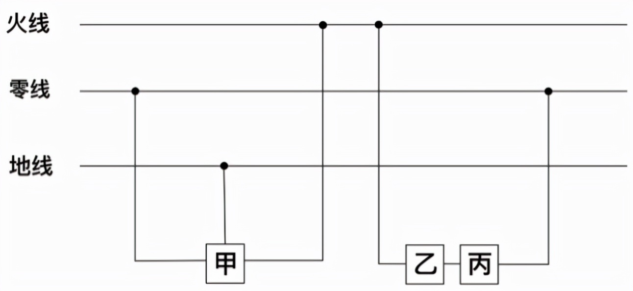 2019广东省公务员考试行测真题,2022年江苏公务员b类行测真题