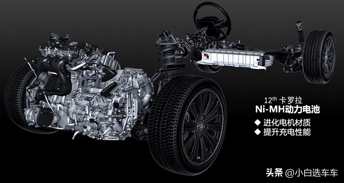 新款卡罗拉养车成本,本田凌派和丰田卡罗拉养车成本