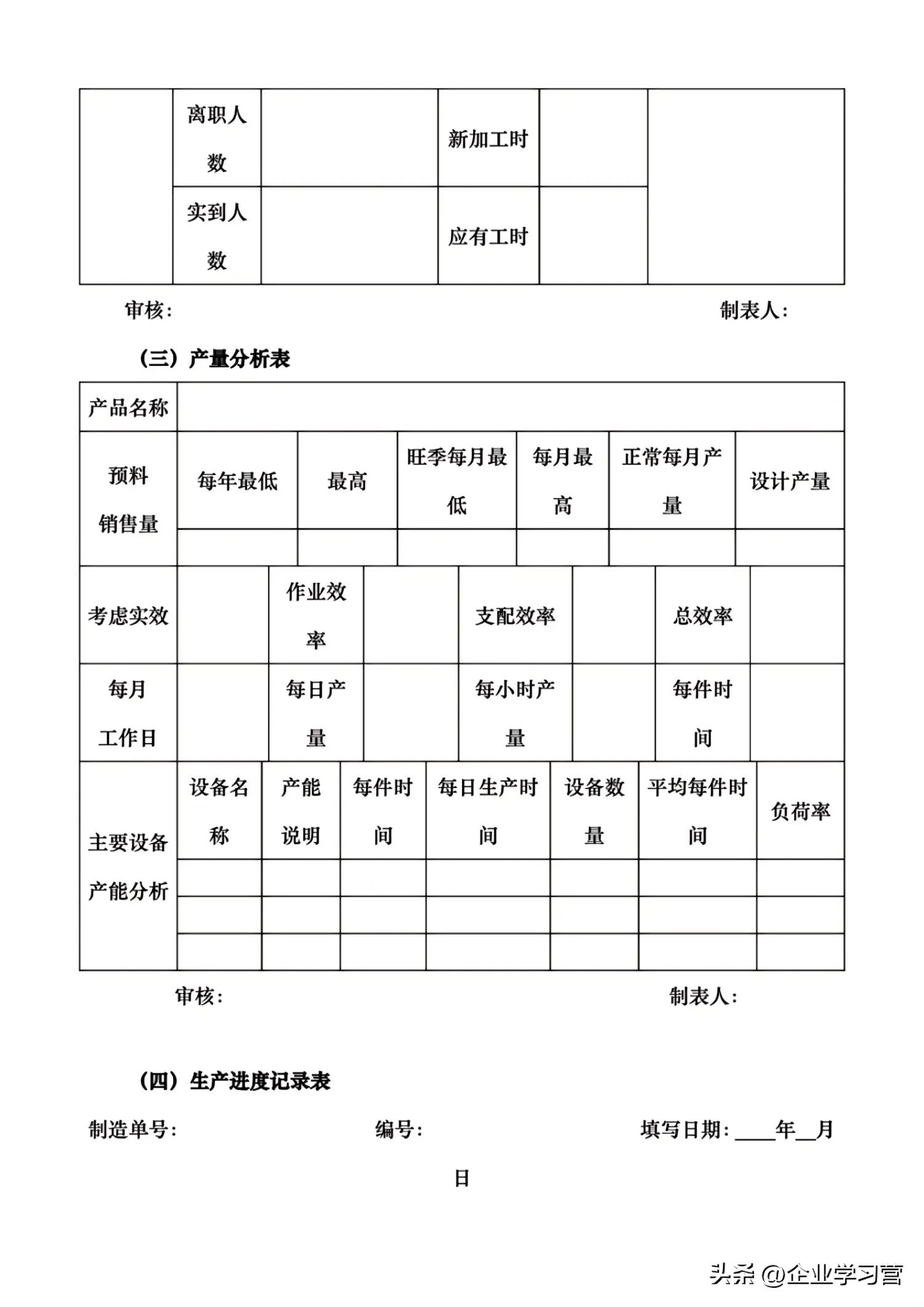 车间生产经理管理流程ppt,刚上任生产经理管理思路