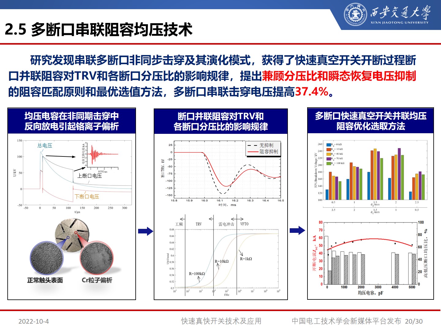 国网宁夏电力公司艾绍贵高工：快速开关及应用